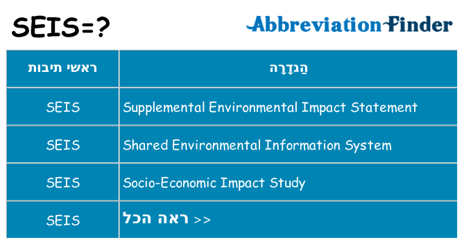מה הפירוש seis