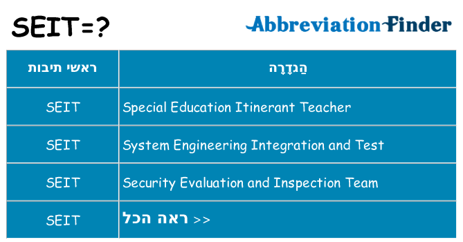 מה הפירוש seit