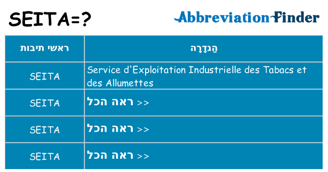 מה הפירוש seita