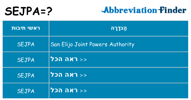 מה הפירוש sejpa