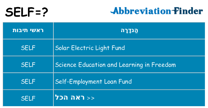 מה הפירוש self