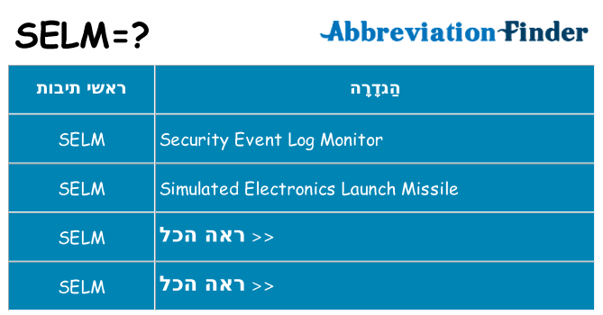מה הפירוש selm