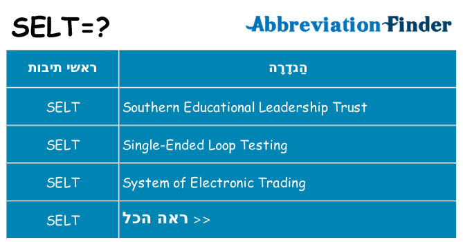 מה הפירוש selt