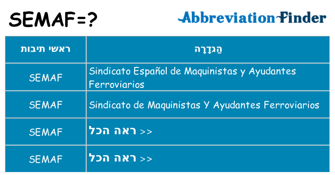 מה הפירוש semaf