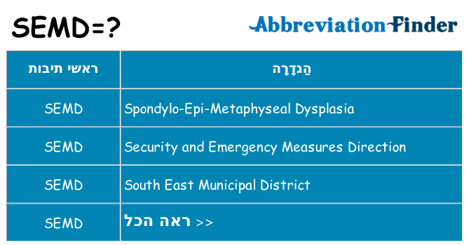 מה הפירוש semd