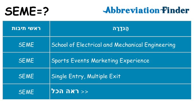 מה הפירוש seme