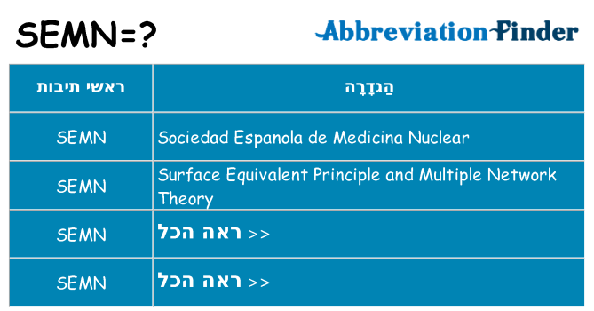 מה הפירוש semn