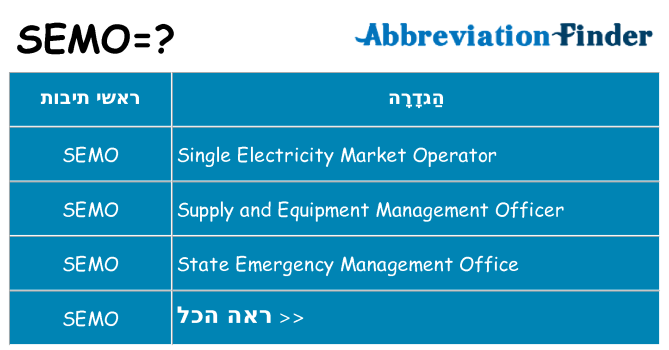 מה הפירוש semo