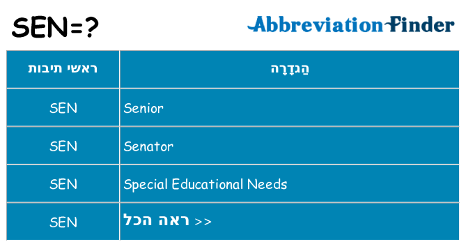 מה הפירוש sen