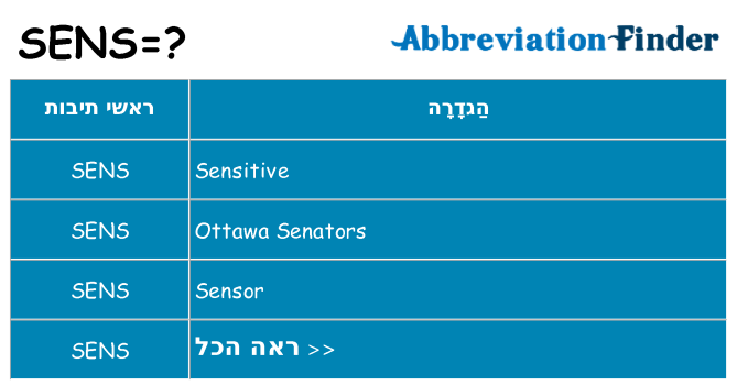 מה הפירוש sens