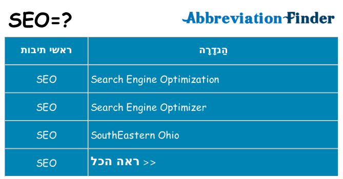 מה הפירוש seo