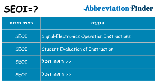 מה הפירוש seoi