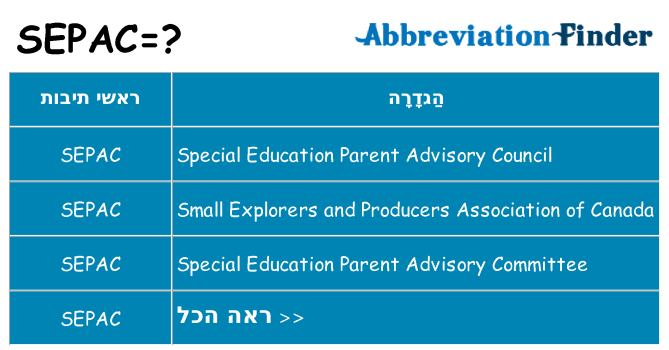 מה הפירוש sepac