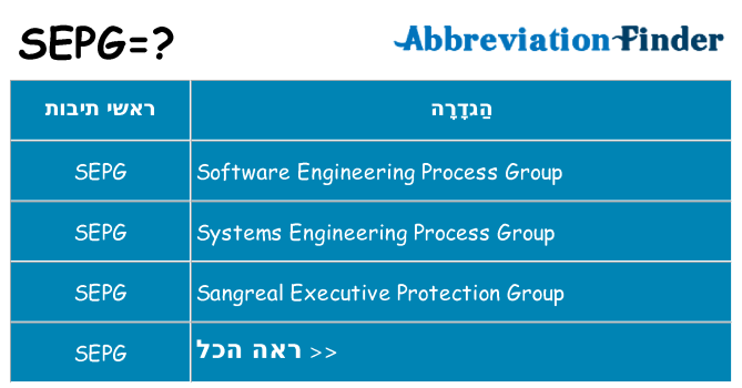 מה הפירוש sepg