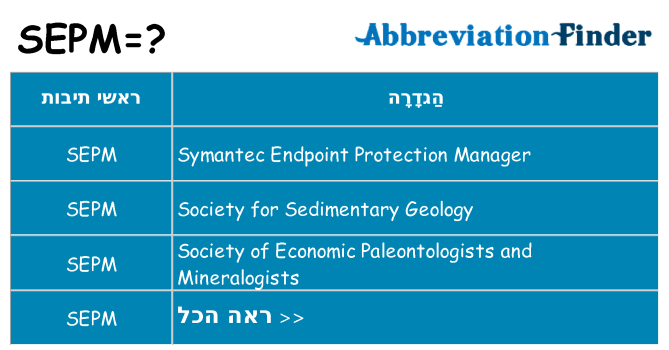 מה הפירוש sepm
