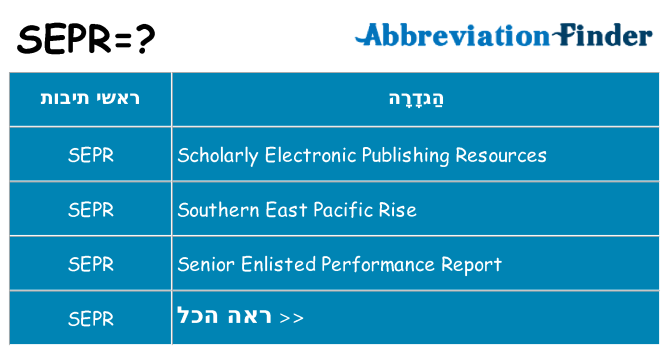 מה הפירוש sepr