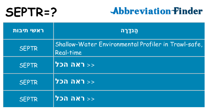 מה הפירוש septr