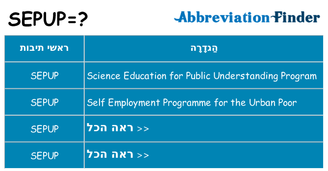 מה הפירוש sepup