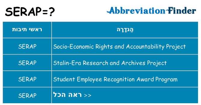 מה הפירוש serap