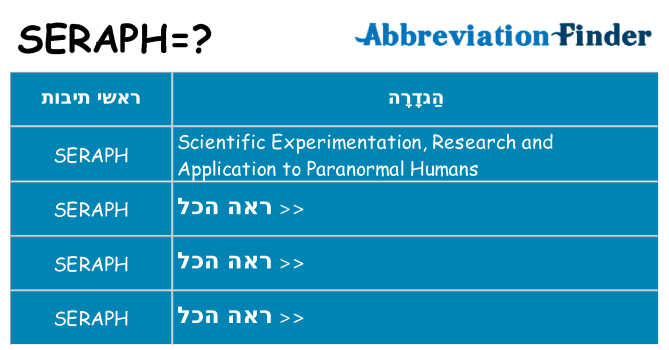 מה הפירוש seraph