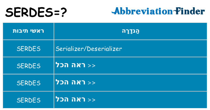 מה הפירוש serdes