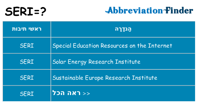 מה הפירוש seri
