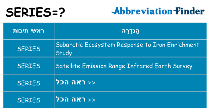 מה הפירוש series