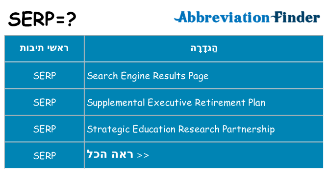 מה הפירוש serp
