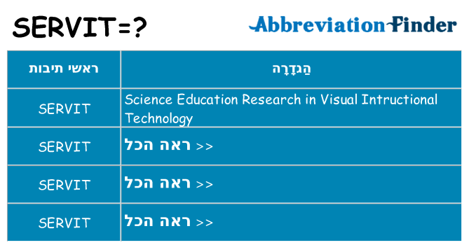 מה הפירוש servit