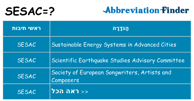 מה הפירוש sesac