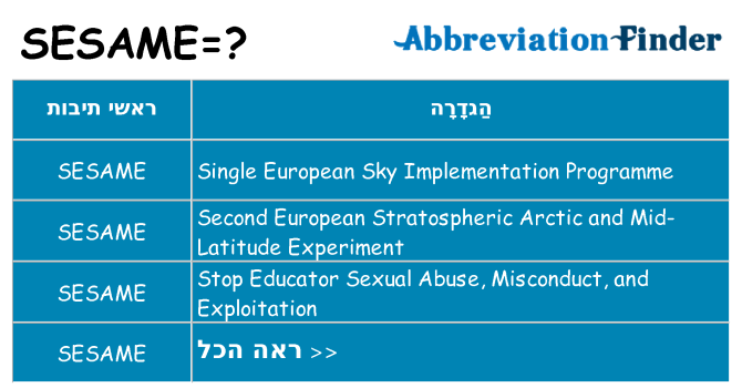 מה הפירוש sesame