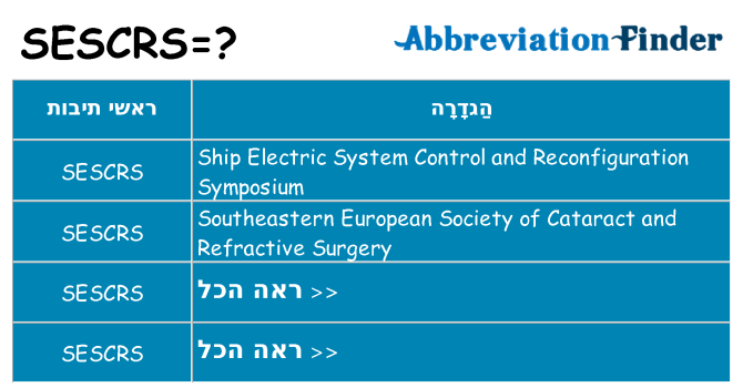 מה הפירוש sescrs