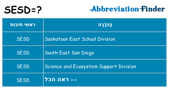 מה הפירוש sesd