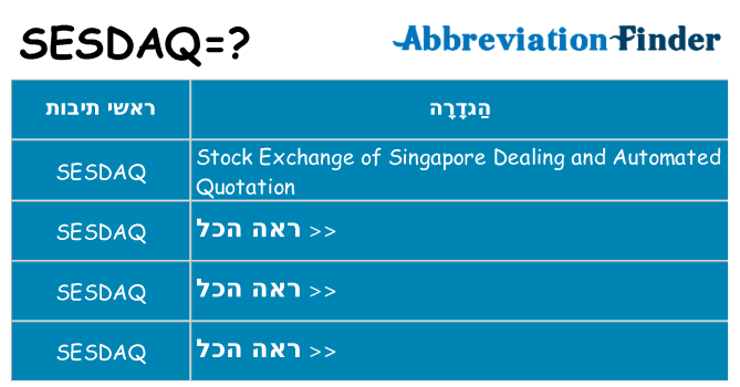 מה הפירוש sesdaq