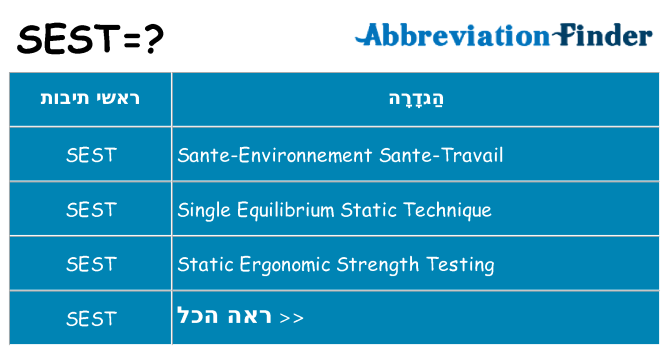 מה הפירוש sest