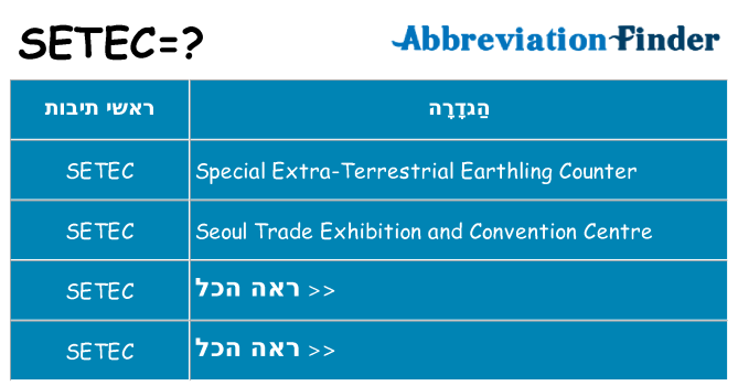 מה הפירוש setec