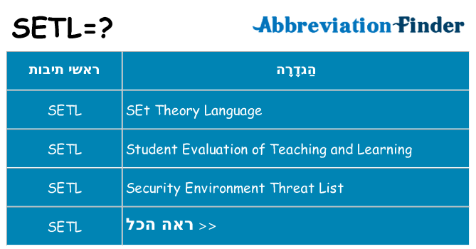 מה הפירוש setl