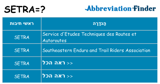 מה הפירוש setra