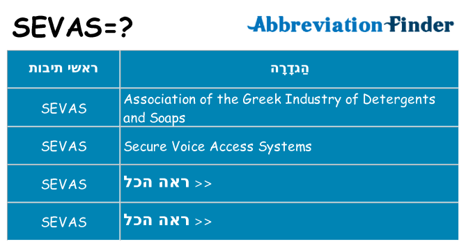 מה הפירוש sevas