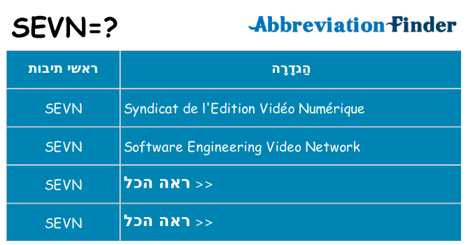מה הפירוש sevn