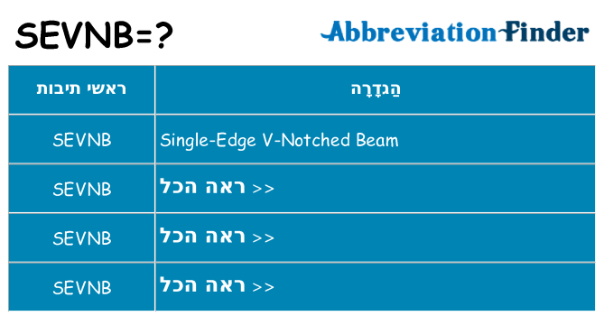 מה הפירוש sevnb