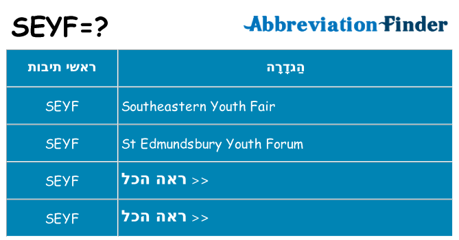 מה הפירוש seyf
