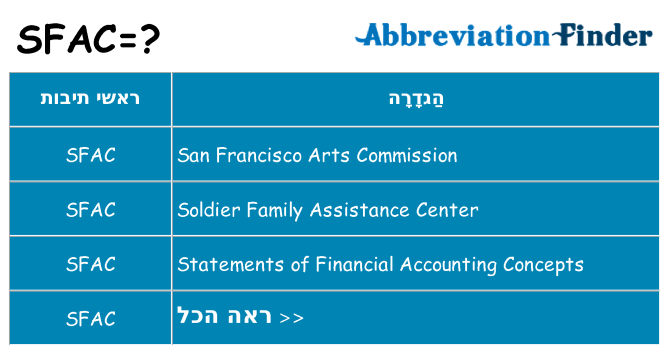 מה הפירוש sfac