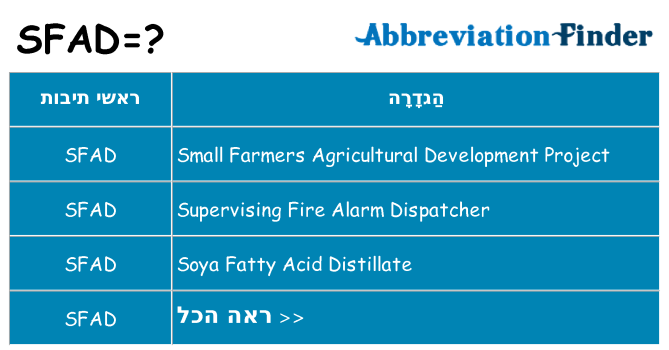 מה הפירוש sfad