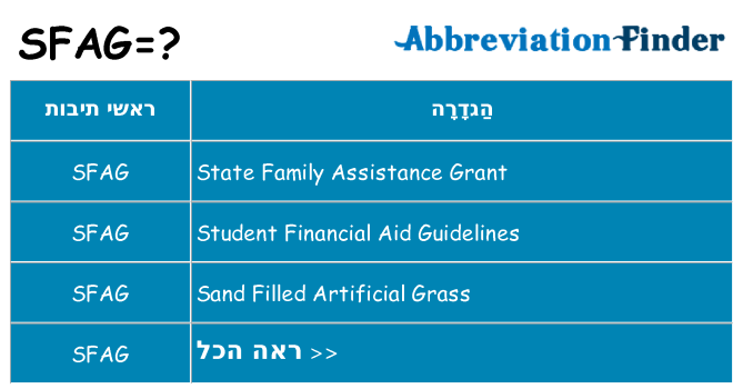 מה הפירוש sfag