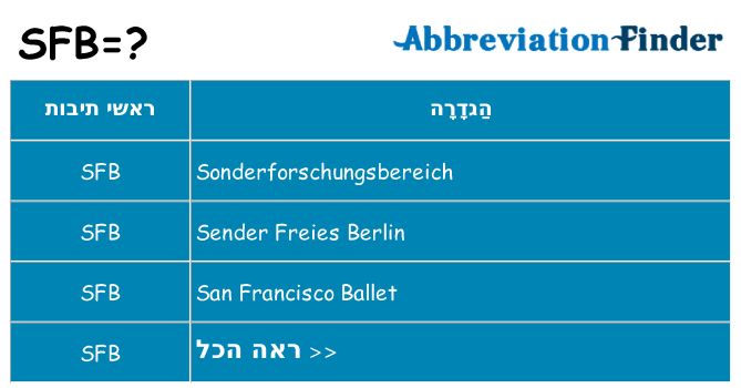 מה הפירוש sfb