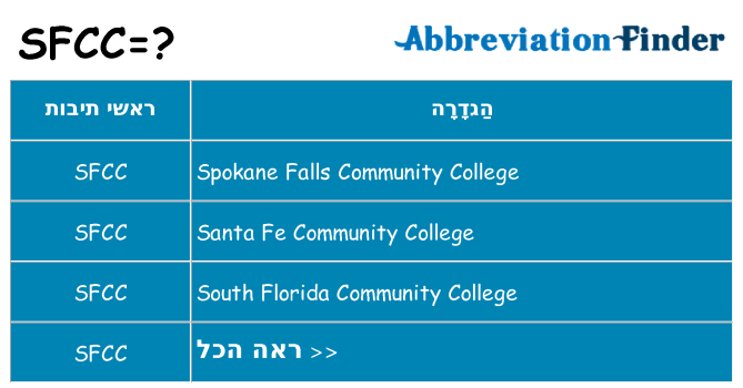 מה הפירוש sfcc