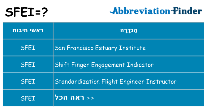 מה הפירוש sfei