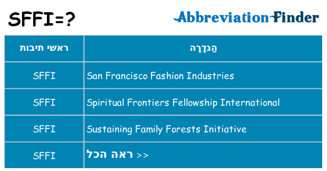 מה הפירוש sffi