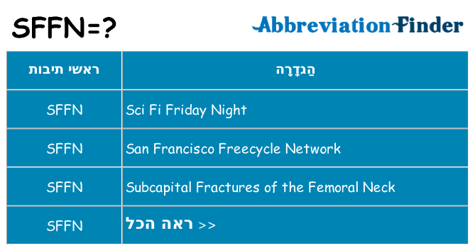 מה הפירוש sffn